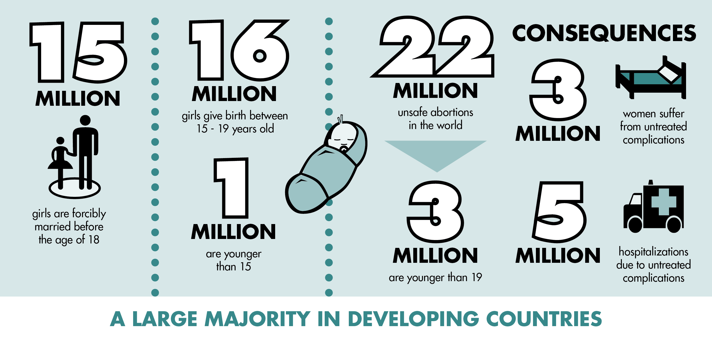 002-SheDecides_InfographieEN-Globe.png